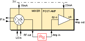 HPMX-2006 schematic