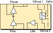 HPMX-3003 schematic