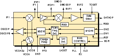 HPMX-5002 schematic