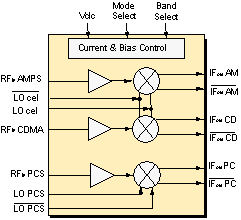 HPMX-7102 schematic