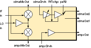 HPMX-2007 schematic