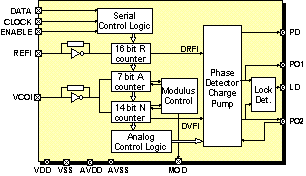HPMX-8001 schematic