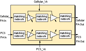 QCPM-9804 schematic