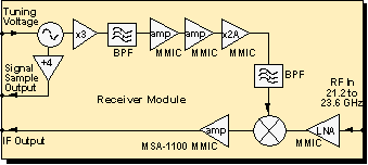 DRR1-231x schematic