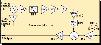 DRR1-381x schematic